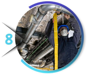 Ayas Pro Hizmetlerimiz